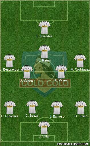 CSD Colo Colo Formation 2016