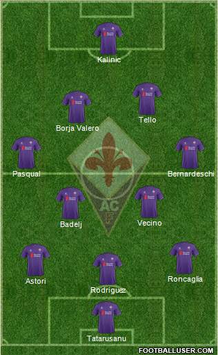 Fiorentina Formation 2016