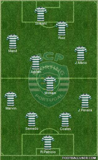 Sporting Clube de Portugal - SAD Formation 2016