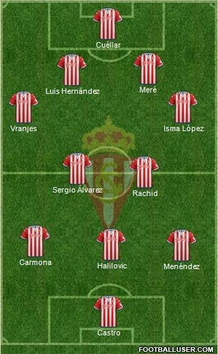 Real Sporting S.A.D. Formation 2016
