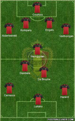 Belgium Formation 2016
