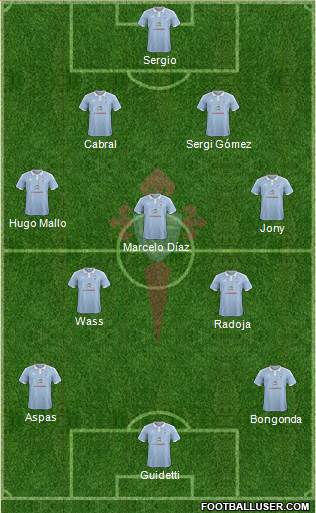 R.C. Celta S.A.D. Formation 2016