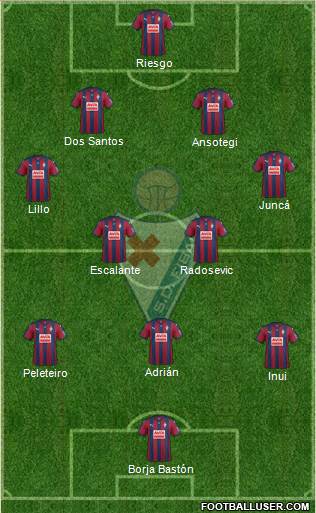S.D. Eibar S.A.D. Formation 2016