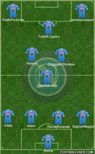 Napoli Formation 2016