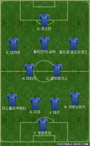Chelsea Formation 2016