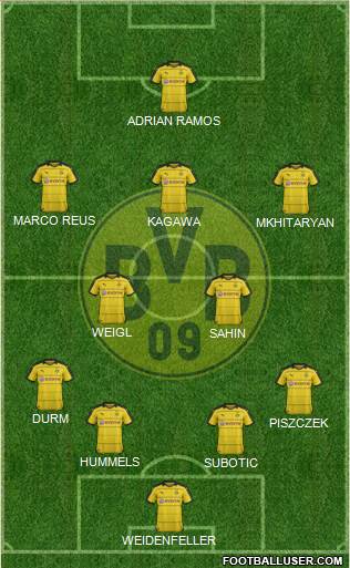 Borussia Dortmund Formation 2016
