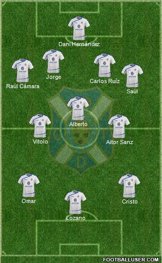 C.D. Tenerife S.A.D. Formation 2016