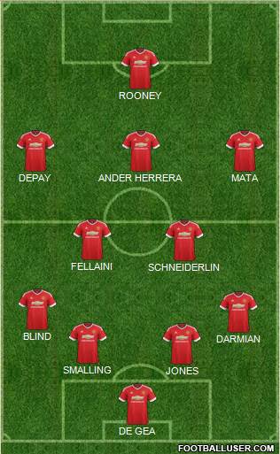 Manchester United Formation 2016