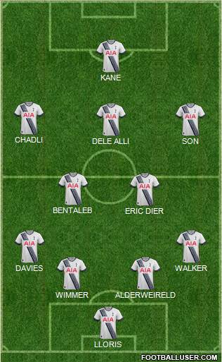 Tottenham Hotspur Formation 2016