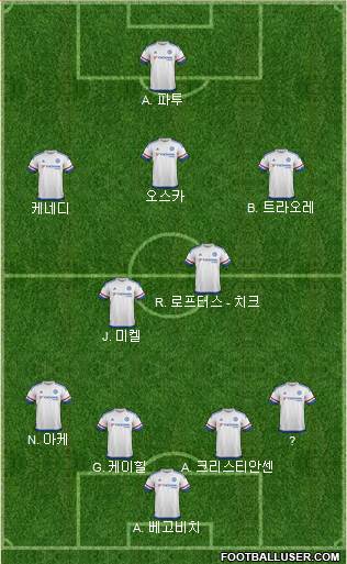 Chelsea Formation 2016