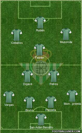 Real Betis B., S.A.D. Formation 2016