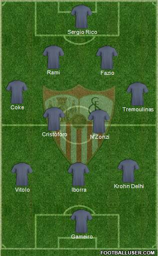 Sevilla F.C., S.A.D. Formation 2016