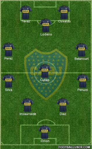 Boca Juniors Formation 2016