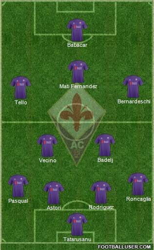 Fiorentina Formation 2016