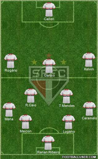 São Paulo FC Formation 2016