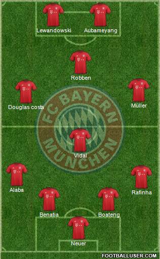 FC Bayern München Formation 2016
