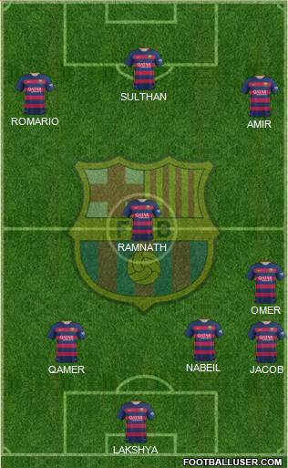F.C. Barcelona Formation 2016