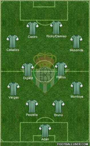 Real Betis B., S.A.D. Formation 2016