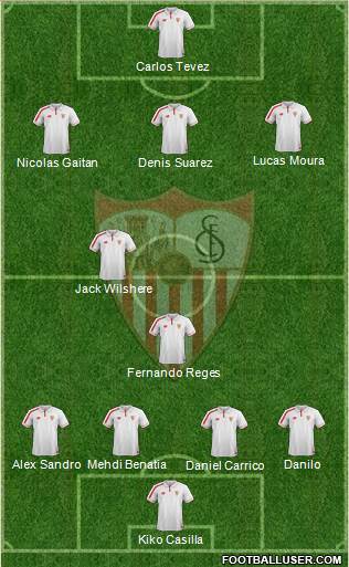 Sevilla F.C., S.A.D. Formation 2016