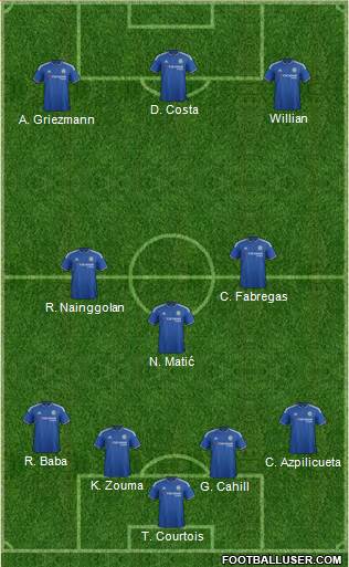 Chelsea Formation 2016