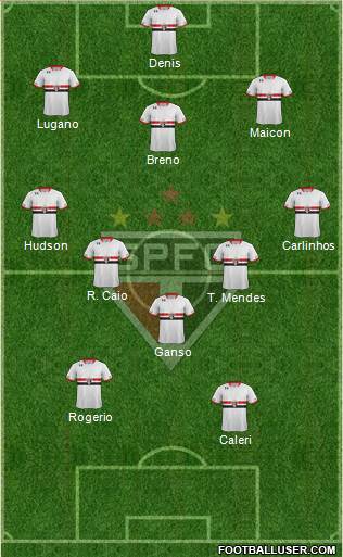São Paulo FC Formation 2016