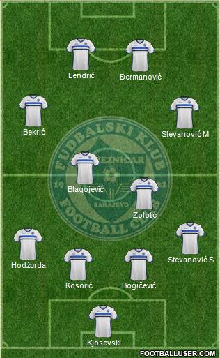 FK Zeljeznicar Sarajevo Formation 2016