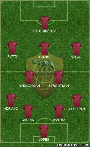 AS Roma Formation 2016