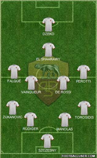 AS Roma Formation 2016