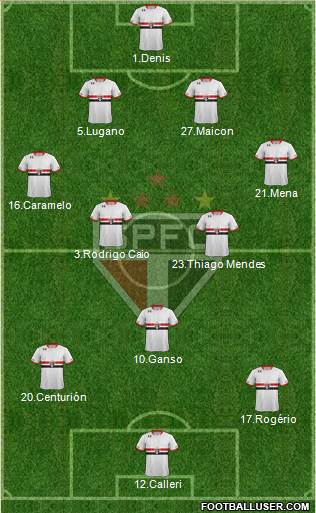 São Paulo FC Formation 2016