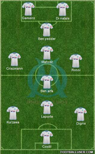 Olympique de Marseille Formation 2016