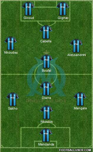 Olympique de Marseille Formation 2016