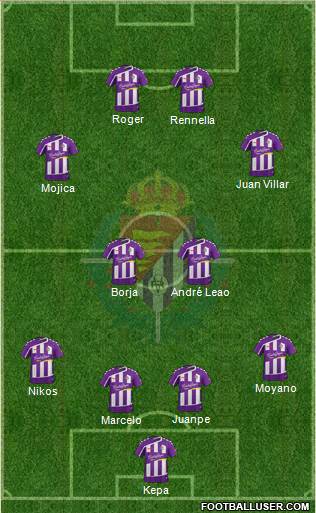 R. Valladolid C.F., S.A.D. Formation 2016