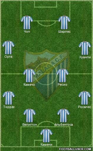 Málaga C.F., S.A.D. Formation 2016