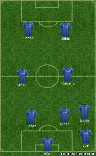 Chelsea Formation 2016