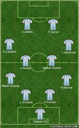 Huddersfield Town Formation 2016