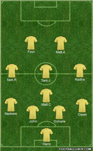 Crystal Palace Formation 2016