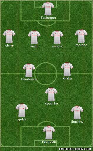 Liverpool Formation 2016