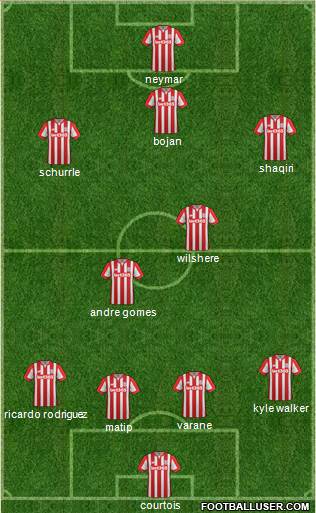 Stoke City Formation 2016