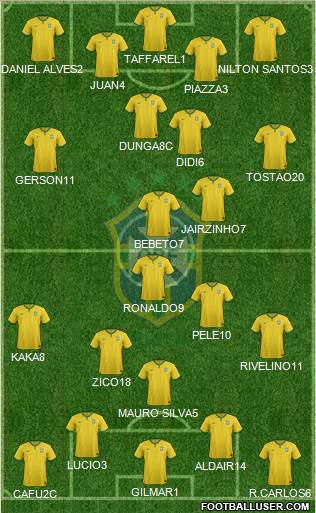 Brazil Formation 2016