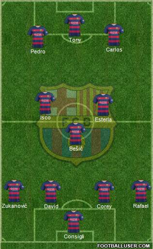 F.C. Barcelona Formation 2016