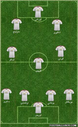 Manchester United Formation 2016