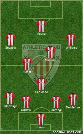 Athletic Club Formation 2016