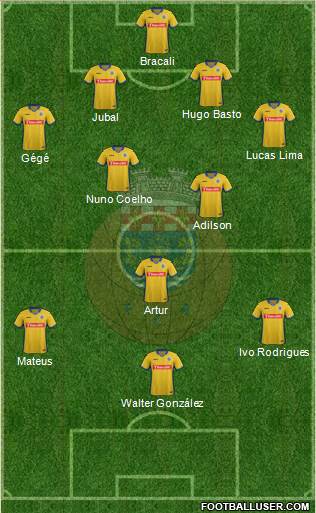 Futebol Clube de Arouca Formation 2016