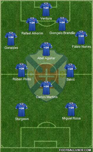 C.F. Os Belenenses - SAD Formation 2016