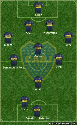Boca Juniors Formation 2016