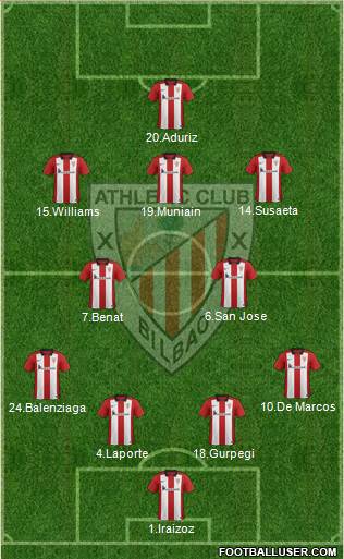 Athletic Club Formation 2016