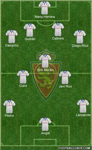 R. Zaragoza S.A.D. Formation 2016