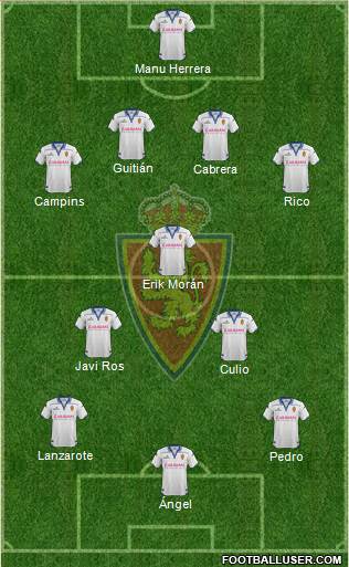 R. Zaragoza S.A.D. Formation 2016