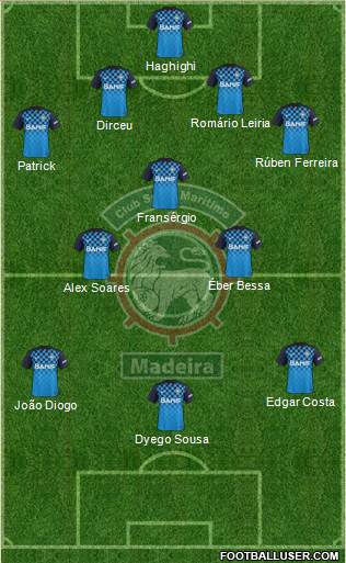 Clube Sport Marítimo - SAD Formation 2016
