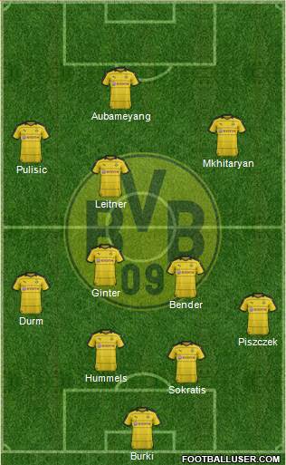 Borussia Dortmund Formation 2016